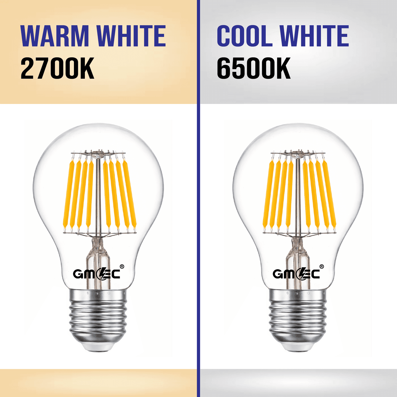 24W E27 LED Filament Bulb Warm White 2700K thumbnail 8