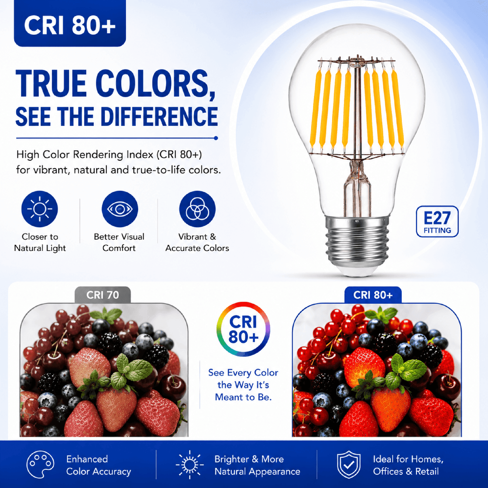 24W E27 LED Filament Bulb Warm White 2700K thumbnail 10