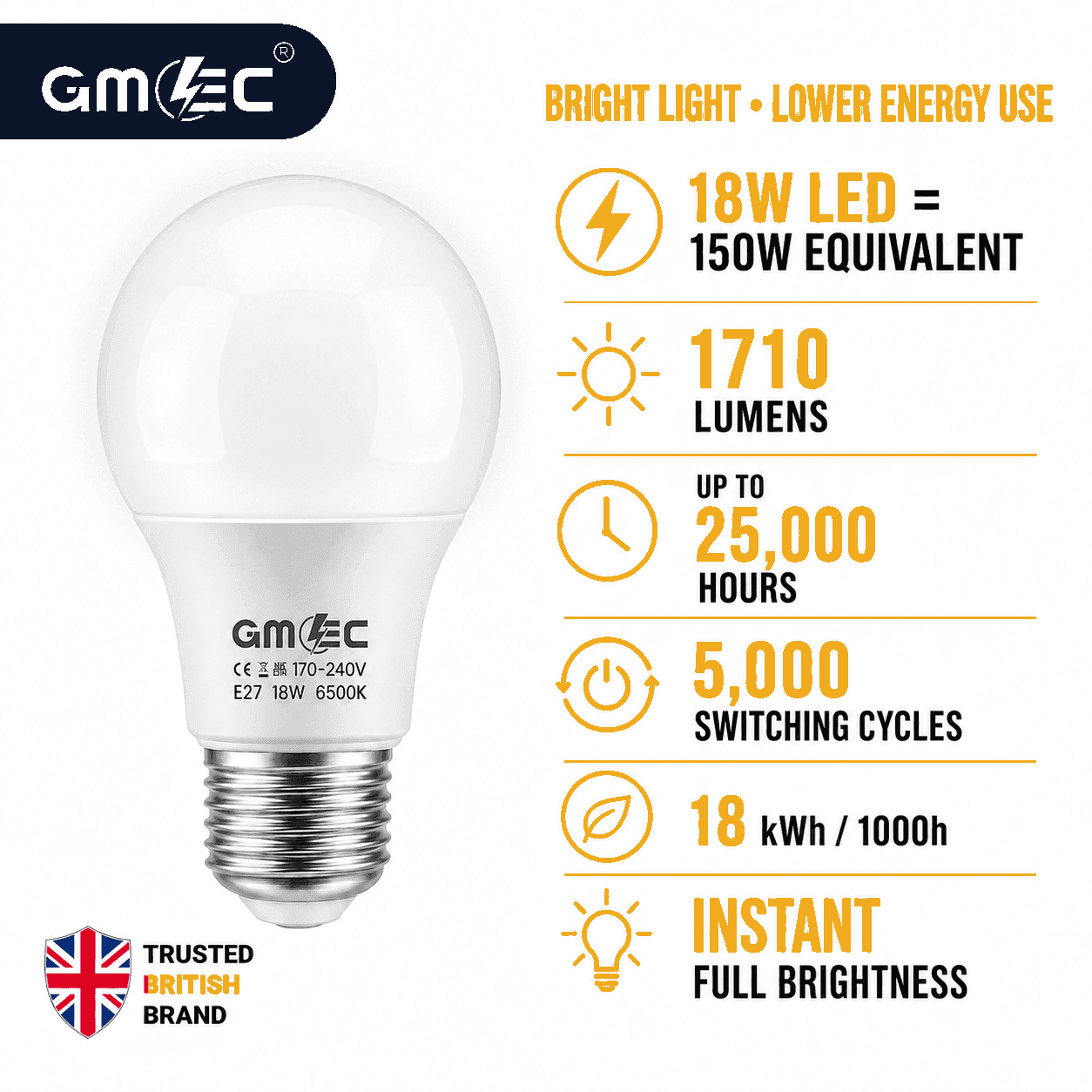 E27 18W LED Bulb Cool White 6500K 2100 Lumens thumbnail 10