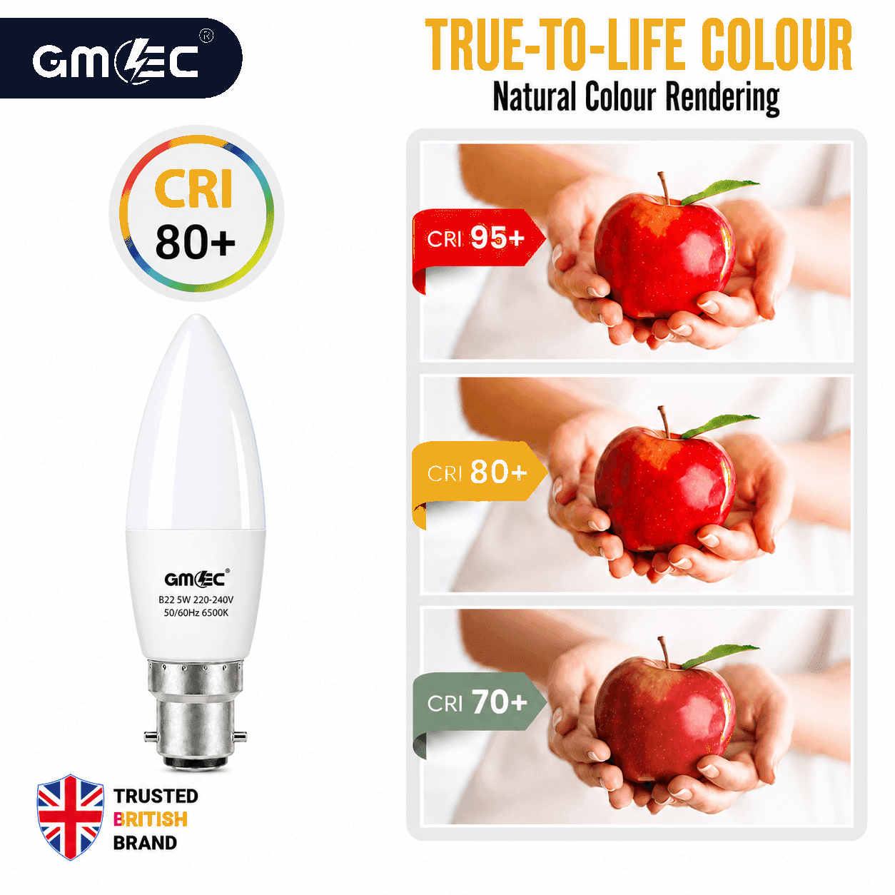 B22 5W LED Candle Bulb Cool White 6500K 550 Lumens thumbnail 11