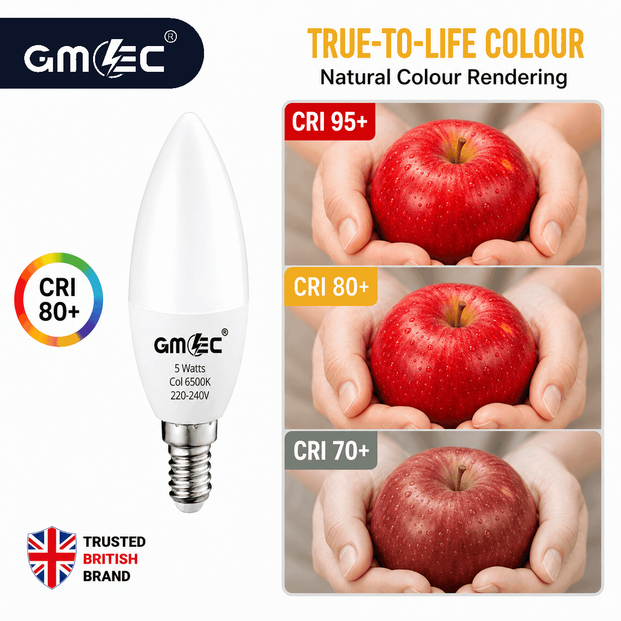 E14 5W LED Candle Bulb Cool White 6500K 550 Lumens thumbnail 5