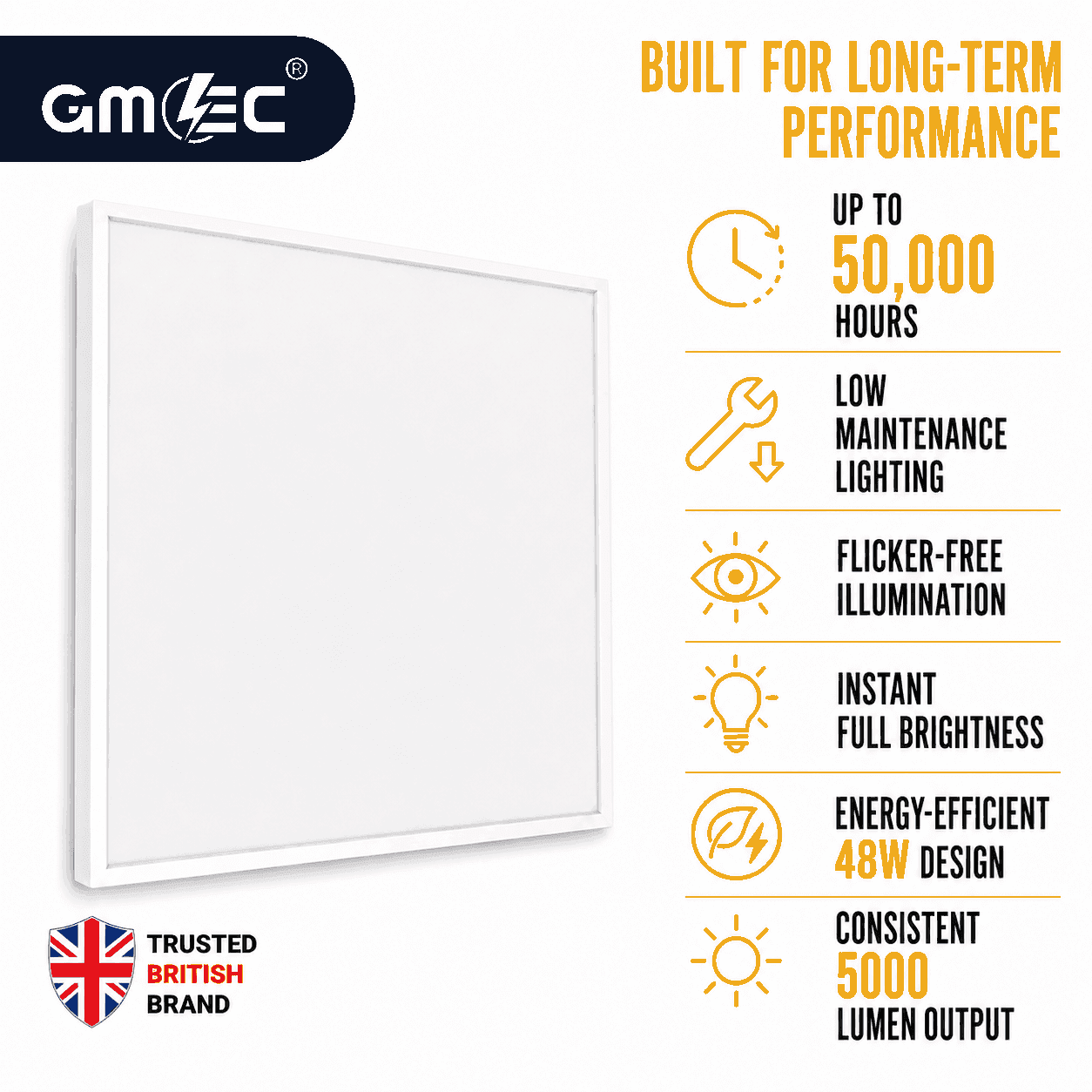 48W Backlit LED Panel Light Cool White 6500K 5000 Lumens thumbnail 5