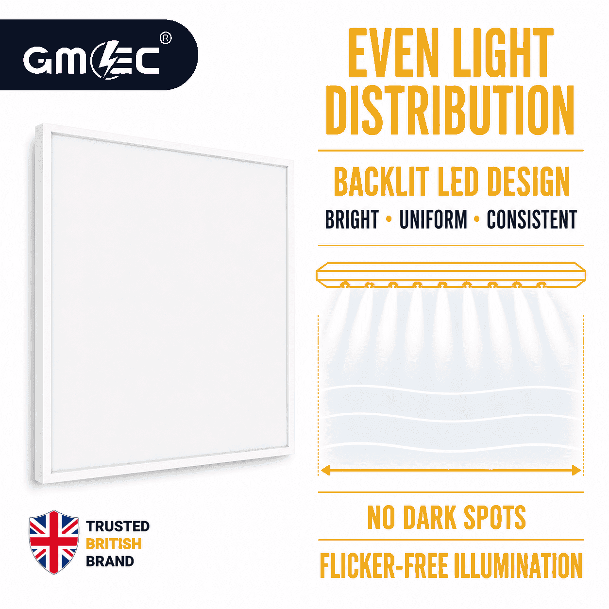 48W Backlit LED Panel Light Cool White 6500K 5000 Lumens thumbnail 9