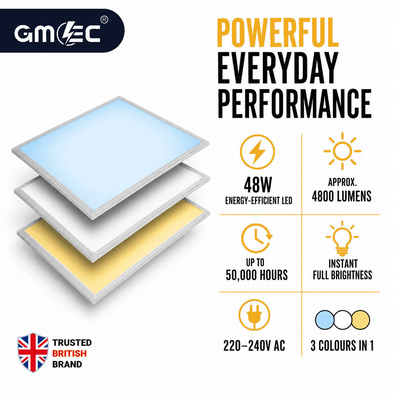 48W LED Frame Panel Light 3 Colours in 1, 4800 Lumens thumbnail 11