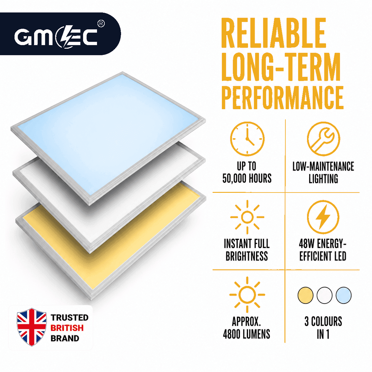 48W LED Frame Panel Light 3 Colours in 1, 4800 Lumens thumbnail 7