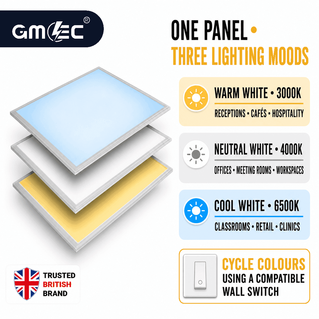 48W LED Frame Panel Light 3 Colours in 1, 4800 Lumens thumbnail 9