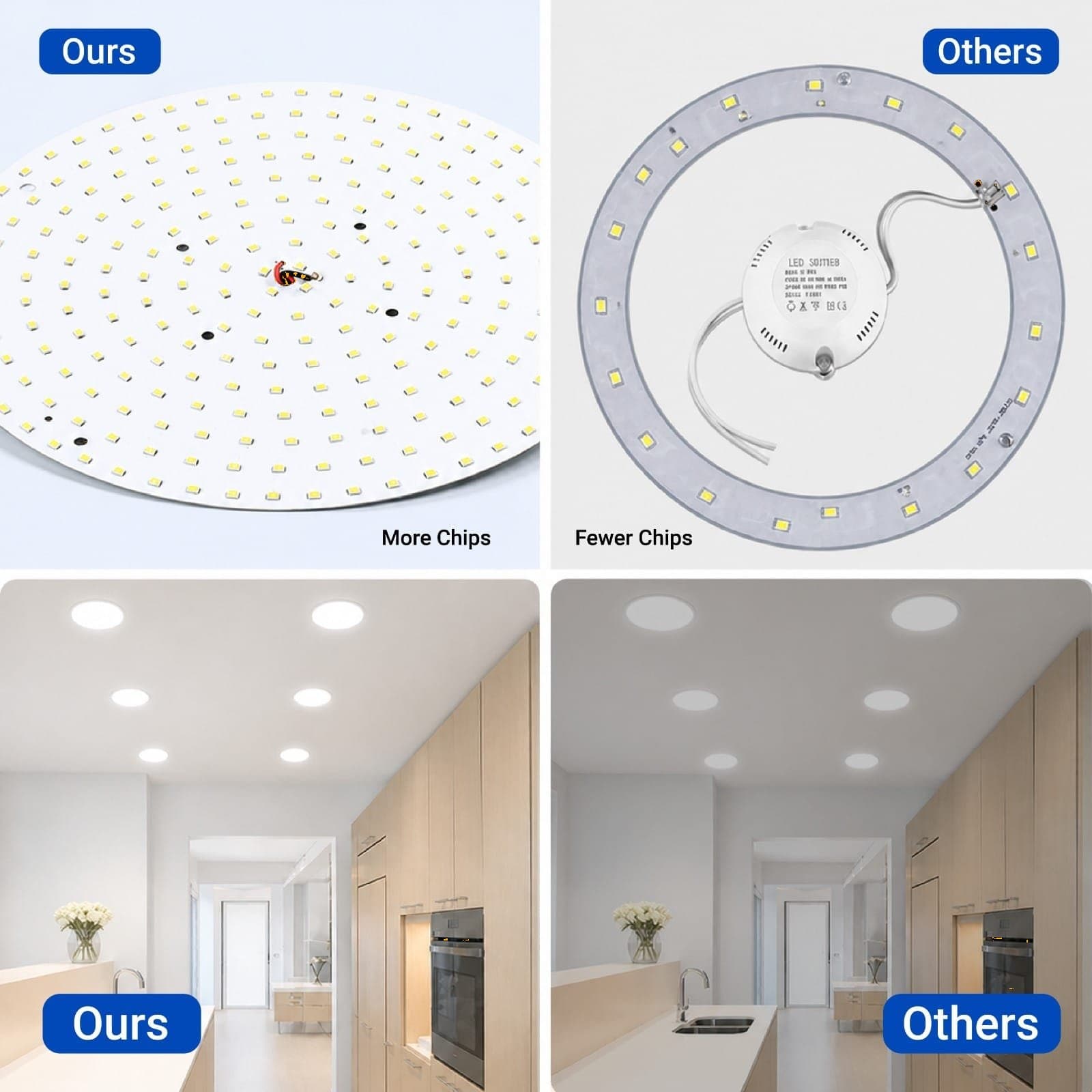 48W Bulkhead Round LED Ceiling Light Cool White 7000K thumbnail 11