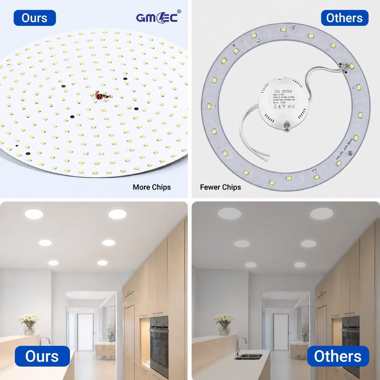 30W LED Bulkhead Ceiling Light Cool White 7000K 3200 Lumens thumbnail 10