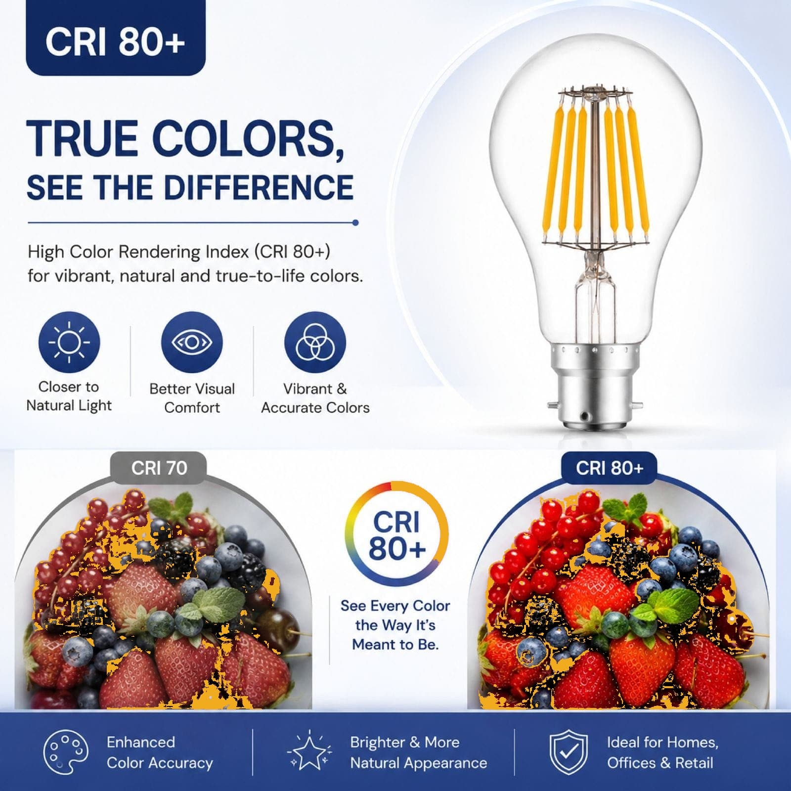18W LED Filament Bulb B22 Cool White 6500K 1710 Lumens thumbnail 9