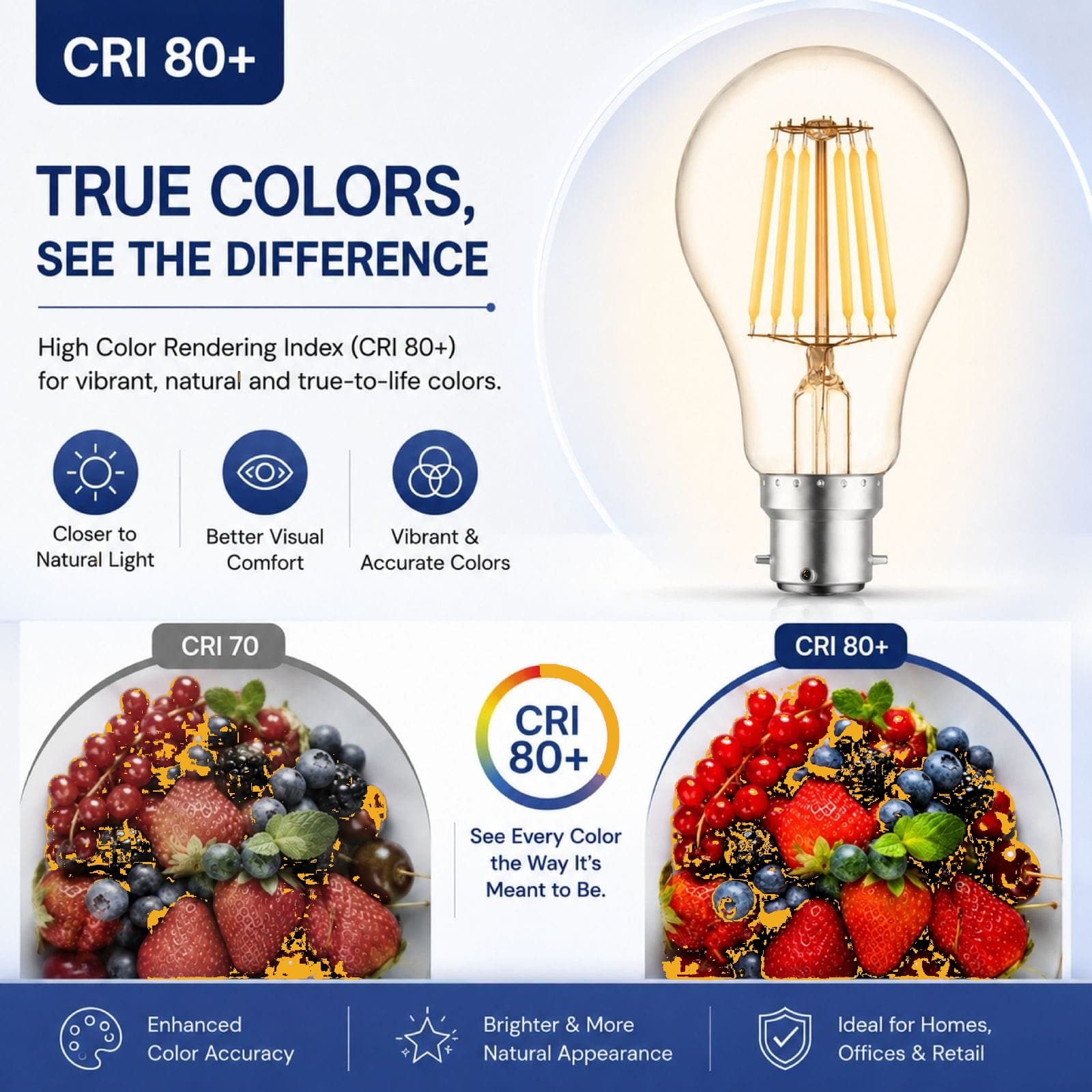 18W LED Filament Bulb B22 Warm White 2700K 1710 Lumens thumbnail 8