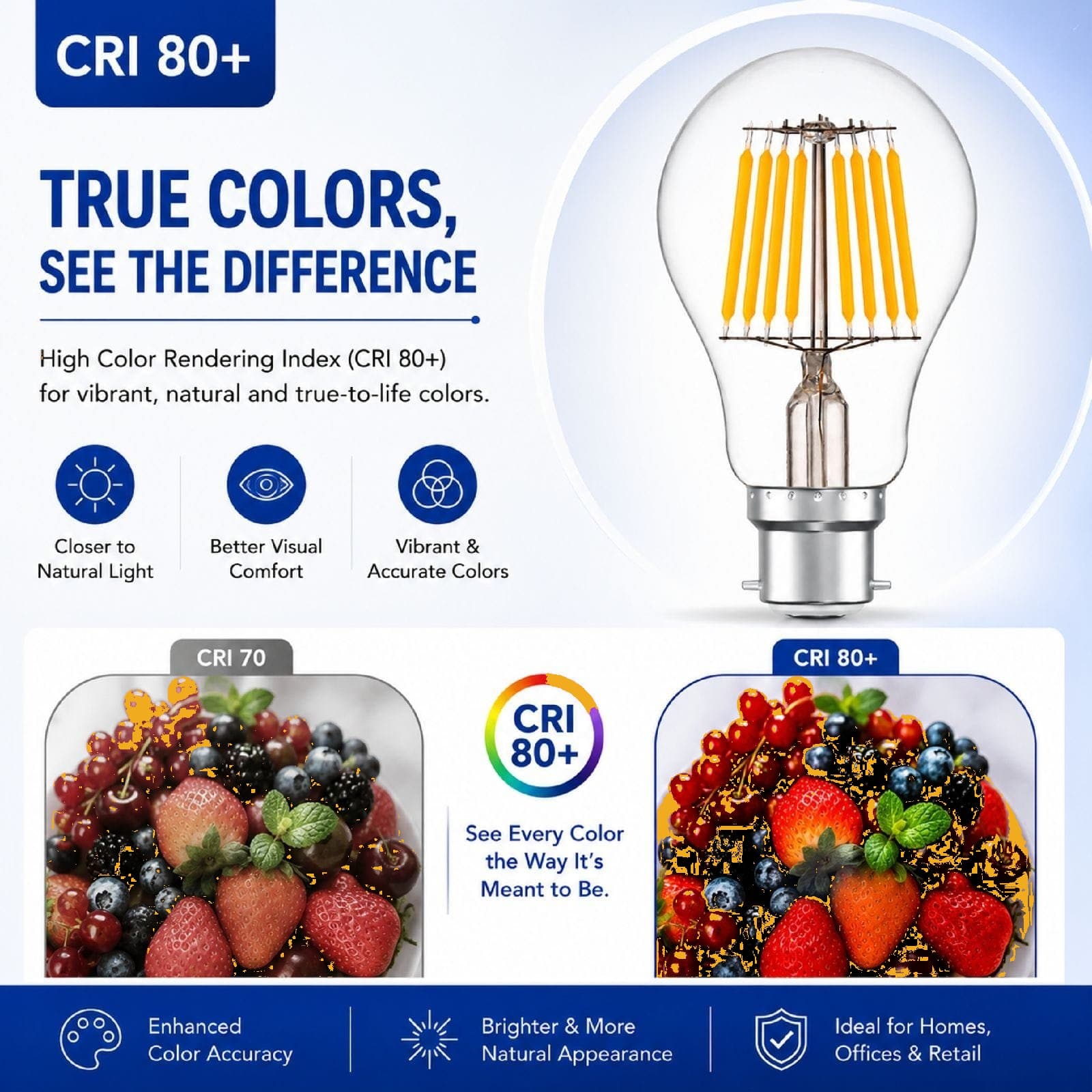 24W LED Filament Bulb B22 Cool White 6500K 2280 Lumens thumbnail 10