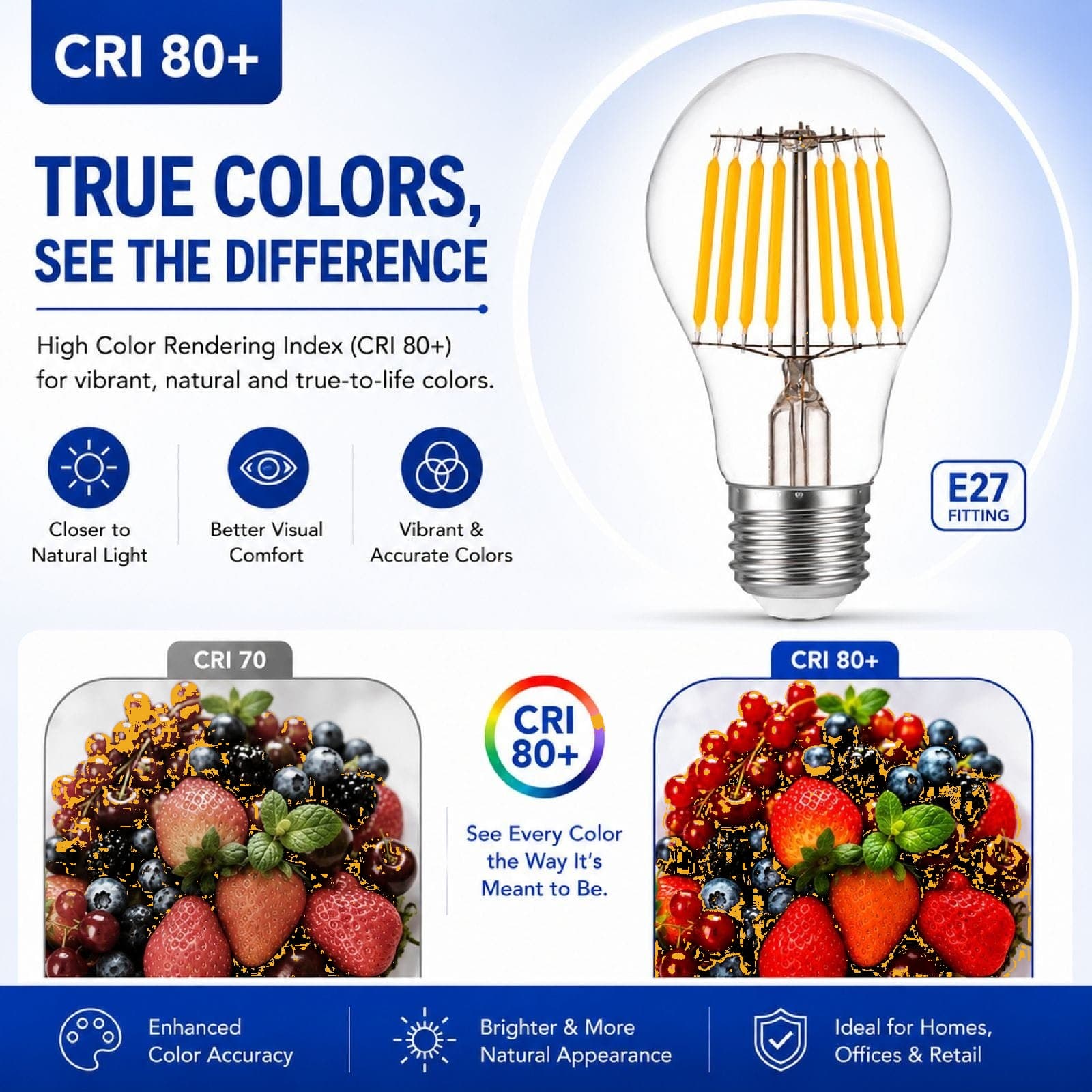 24W LED Filament Bulb E27 Cool White 6500K thumbnail 10