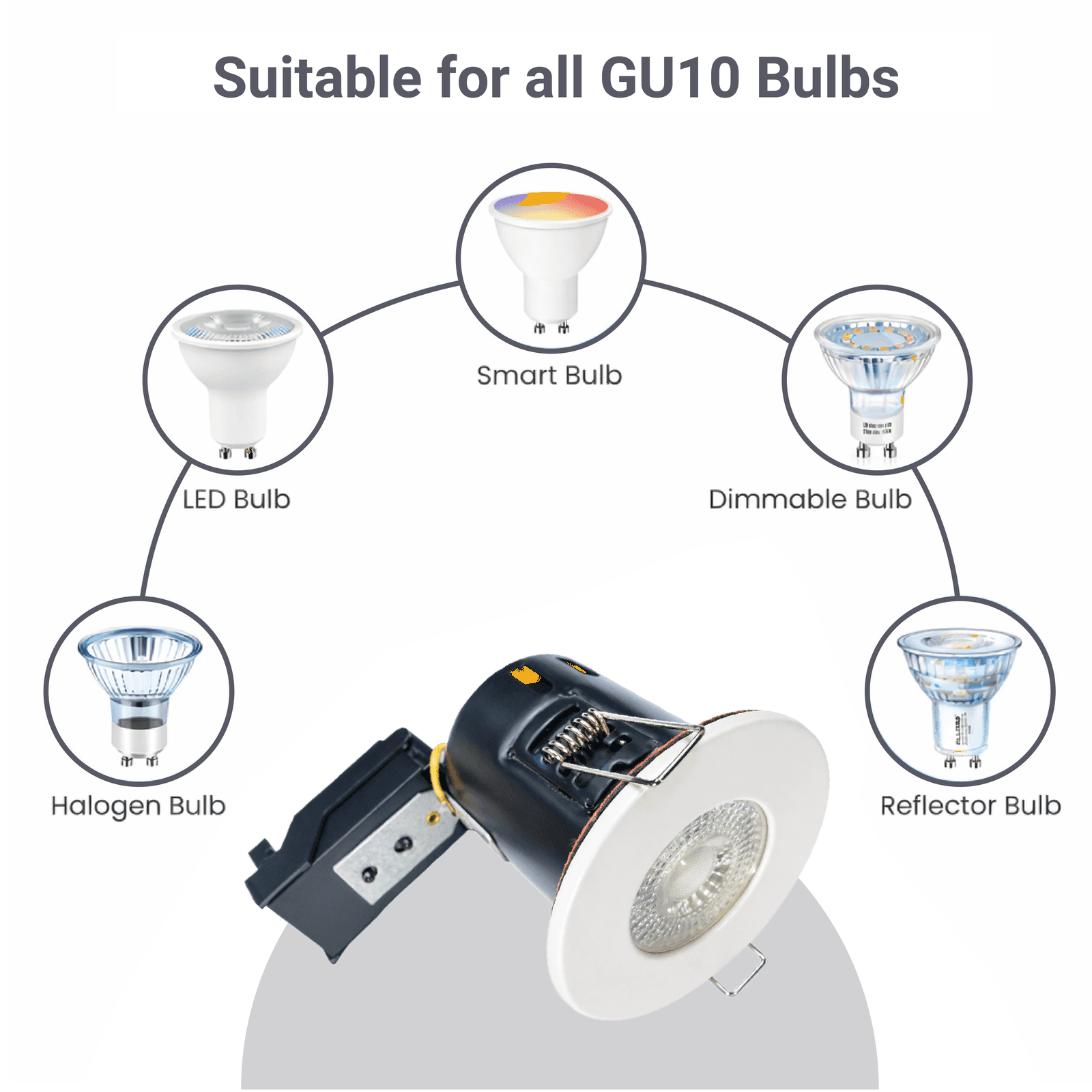 GU10 Fire Rated Downlight Changeable Bezel GM-PCB001 - White thumbnail 15